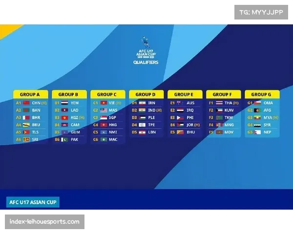 也门U17亚洲杯末轮失利 错失晋级淘汰赛机会